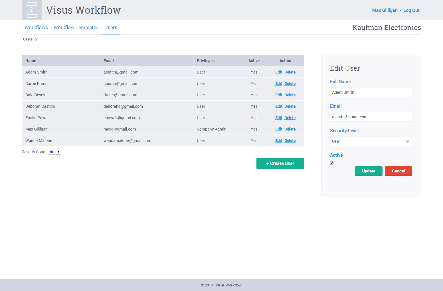 Visus Workflow - Users